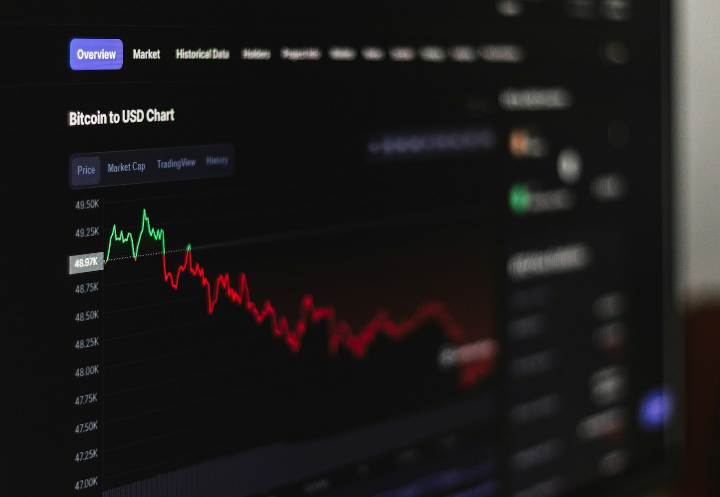 Come affrontare le sfide emotive nel trading quotidiano